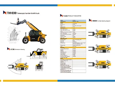 Optional Ключевые особенности