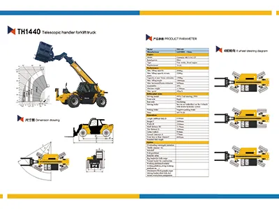 Optional Ключевые особенности