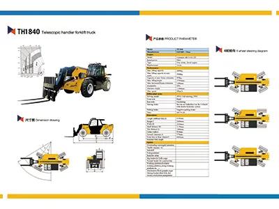 Optional Ключевые особенности